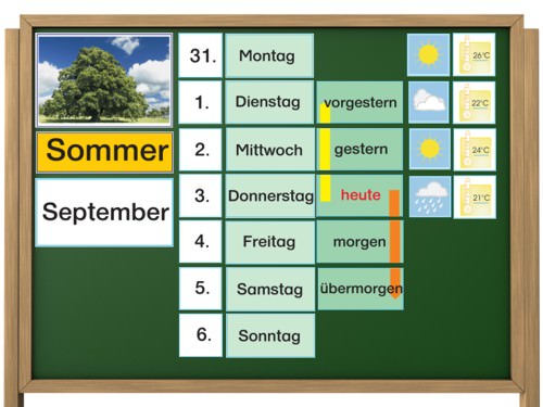 Wie erstelle ich eine magnetwand? - Magnete Blog - IMA